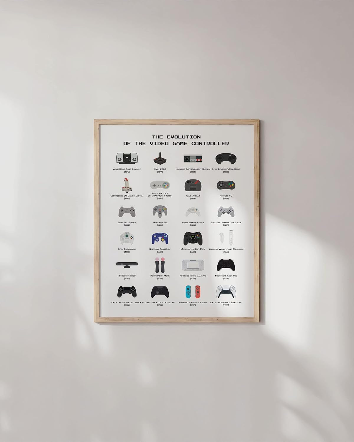 Retro Video Game Posters for Walls - by | Video Game Wall Art and Gamer Poster | Gamer Decor for Boys Room | Gamer Wall Art Evolution of Video Game Controller (Beige Framed) (16X20)