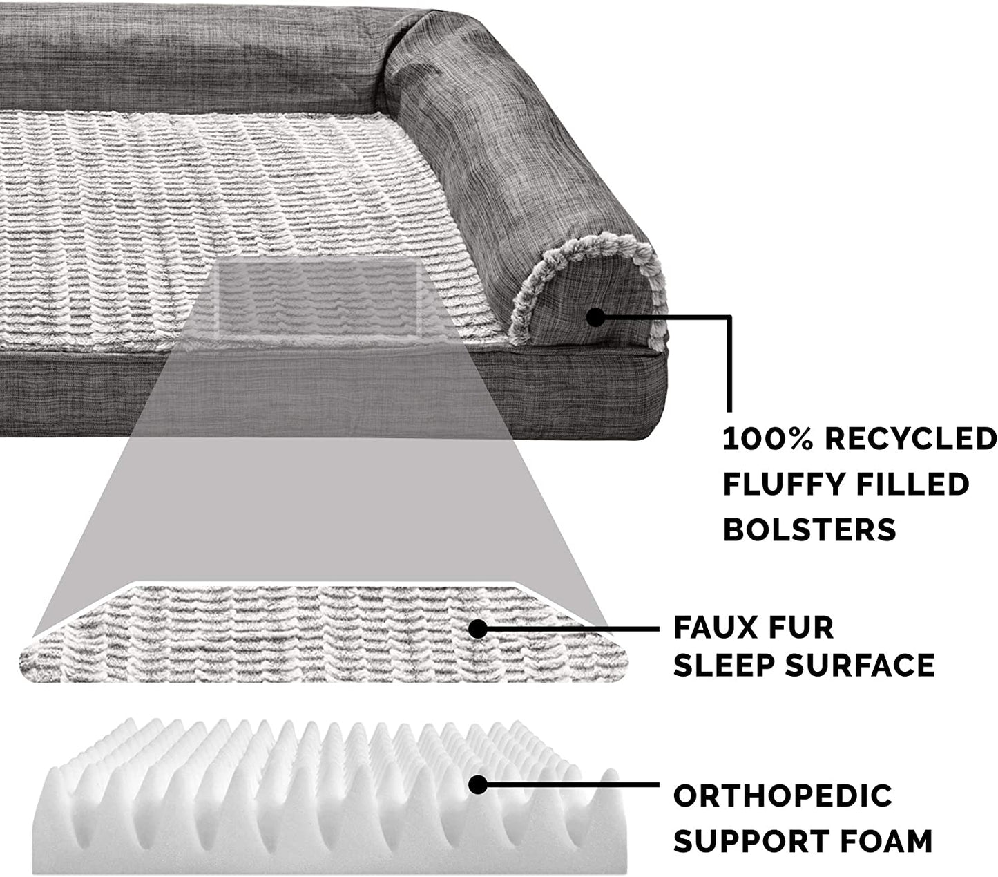 Pet Bed for Dogs and Cats - Luxe Fur and Performance Linen Sofa-Style Egg Crate Orthopedic Dog Bed, Removable Machine Washable Cover - Charcoal, Medium