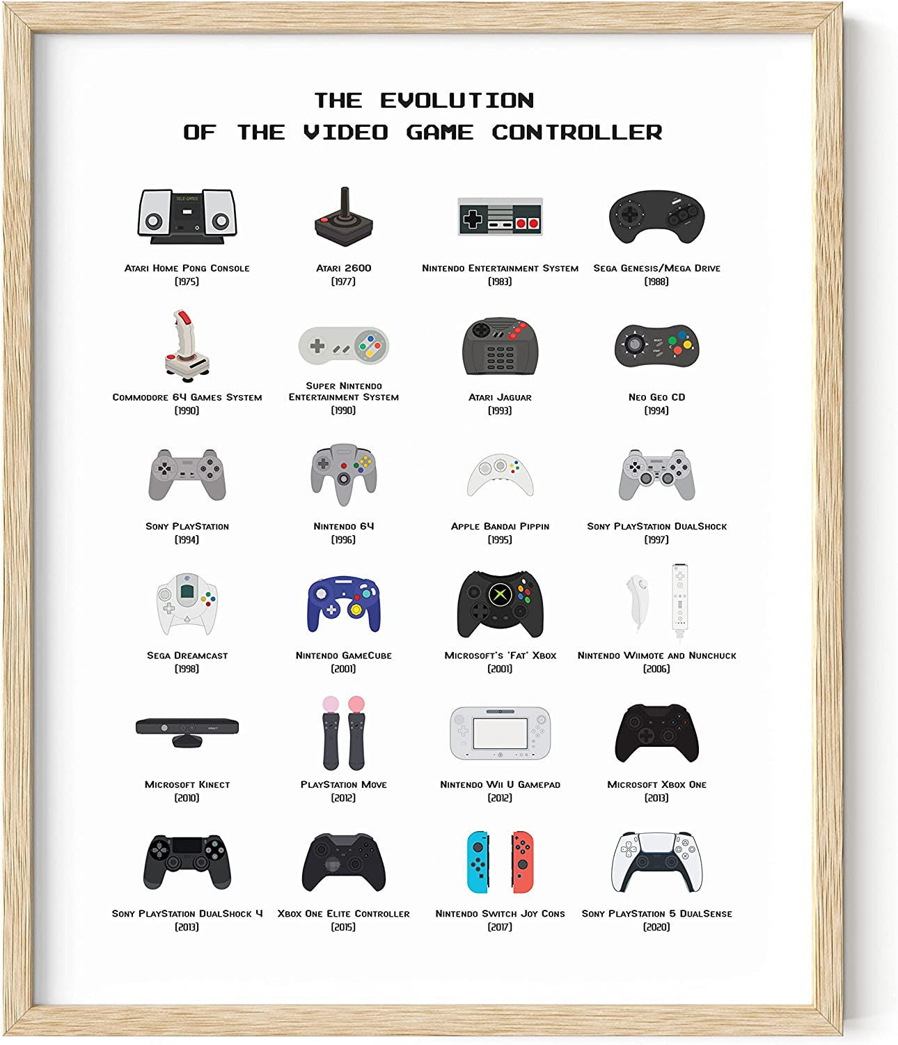 Retro Video Game Posters for Walls - by | Video Game Wall Art and Gamer Poster | Gamer Decor for Boys Room | Gamer Wall Art Evolution of Video Game Controller (Beige Framed) (16X20)
