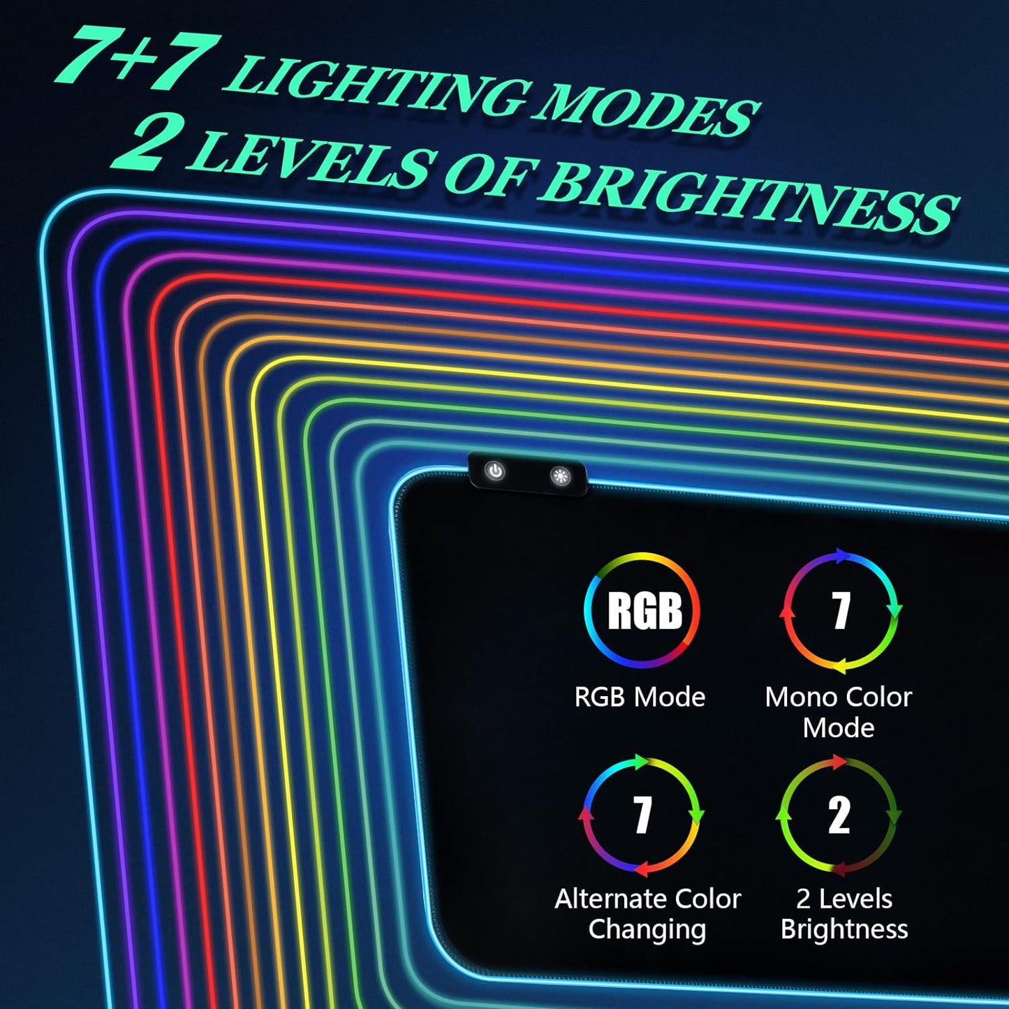 [3-In-1] RGB Led Gaming Mouse Pad with Wrist Support, Gaming Keyboard Mat Mouse Pad[31.5×11.8 In][Black],Light up Mouse Pad Mouse Pad Wrist Support with [15 Light Modes][2 Brightness Levels]