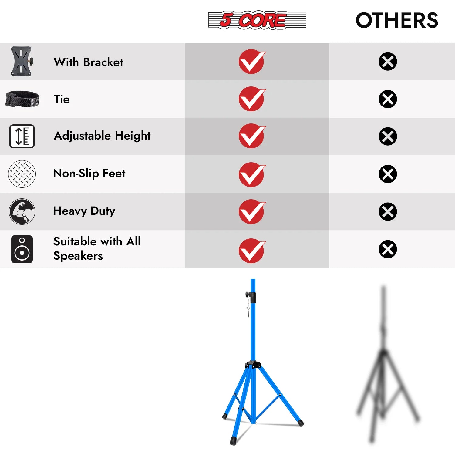 5Core Speaker Stand Tripod Tall Adjustable 72 Inch DJ Studio Monitor Stands Pole Mount BLUE