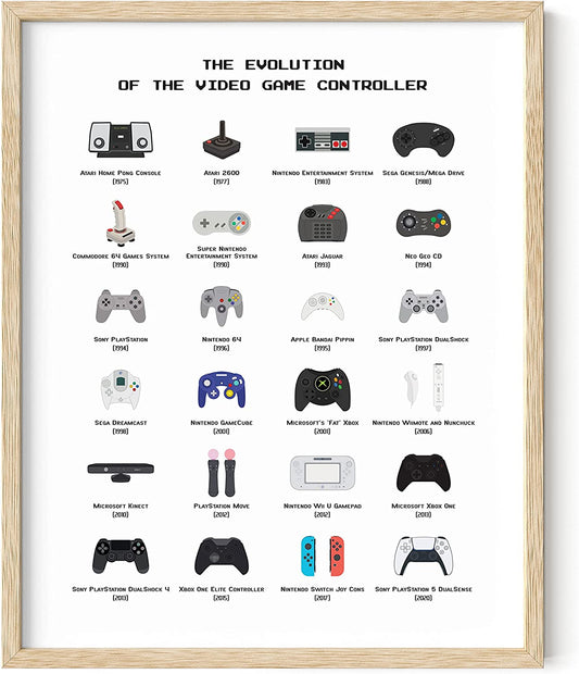 Retro Video Game Posters for Walls - by  | Video Game Wall Art and Gamer Poster | Gamer Decor for Boys Room | Gamer Wall Art Evolution of Video Game Controller (Beige Framed) (16X20)